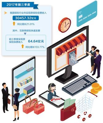 保险超市悄然兴起，如何挑选称心如意的产品与服务