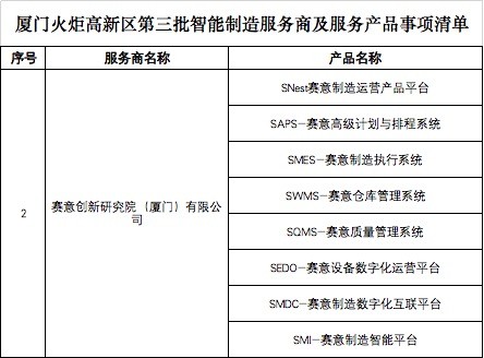 赛意信息获选厦门火炬高新区智能制造服务商，专注打造专业信息咨询新高地
